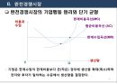 [독점적 경쟁시장] 경쟁에 따른 시장의 유형 (시장이란?, 완전경쟁시장, 독점시장, 독점적 경쟁시장, 과점시장).ppt
 13페이지
