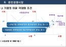[독점적 경쟁시장] 경쟁에 따른 시장의 유형 (시장이란?, 완전경쟁시장, 독점시장, 독점적 경쟁시장, 과점시장).ppt
 17페이지
