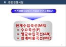 [독점적 경쟁시장] 경쟁에 따른 시장의 유형 (시장이란?, 완전경쟁시장, 독점시장, 독점적 경쟁시장, 과점시장).ppt
 18페이지