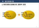 [독점적 경쟁시장] 경쟁에 따른 시장의 유형 (시장이란?, 완전경쟁시장, 독점시장, 독점적 경쟁시장, 과점시장).ppt
 19페이지