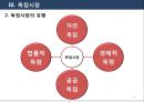 [독점적 경쟁시장] 경쟁에 따른 시장의 유형 (시장이란?, 완전경쟁시장, 독점시장, 독점적 경쟁시장, 과점시장).ppt
 22페이지