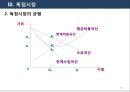 [독점적 경쟁시장] 경쟁에 따른 시장의 유형 (시장이란?, 완전경쟁시장, 독점시장, 독점적 경쟁시장, 과점시장).ppt
 23페이지