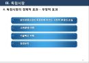 [독점적 경쟁시장] 경쟁에 따른 시장의 유형 (시장이란?, 완전경쟁시장, 독점시장, 독점적 경쟁시장, 과점시장).ppt
 26페이지