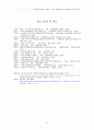 한미상호방위조약의 체결 과정 분석과 교훈 - 이승만의 대미인식 변화를 중심으로(구성주의 관점) 14페이지