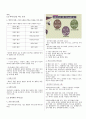 스피치 커뮤니케이션(Speech Communication) 1-10장 총정리 요약본 7페이지