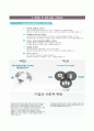 [대한항공 우수 자기소개서] 대한항공 여승무원 (신입) 합격 자소서와 면접기출문제 〔대한항공승무원자기소개서 ★ 대한항공자소서항목〕 지원자 이력서 레포트 4페이지
