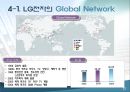 『LG 전자』의 지속가능경영 사례  17페이지