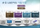 『LG 전자』의 지속가능경영 사례  18페이지
