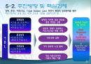『LG 전자』의 지속가능경영 사례  21페이지