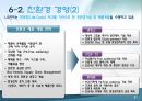 『LG 전자』의 지속가능경영 사례  25페이지