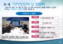 『LG 전자』의 지속가능경영 사례  27페이지