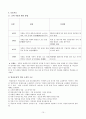 [학습지도안]제 7단원 문학과 사회 - 소단원(1) - 홍길동전  10페이지