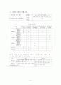 조음 음운발달 및 장애 [말소리 분류] 3페이지