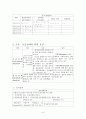 조음 음운발달 및 장애 [말소리 분류] 6페이지