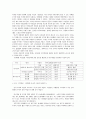 전통을 팔며 살아가는 사람들 - ‘ 순천 낙안읍성 민속마을 ’ 의 사회조직을 중심으로 -  6페이지