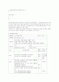 [학습지도안] (2)30년 전의 그날  5페이지