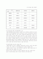 경위 근속승진제도의 문제점 및 개선방안  15페이지