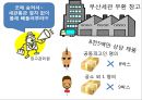 [외국인수수입 및 무환수입] Let’s Go To The Story! - 대외무역법 .pptx 26페이지
