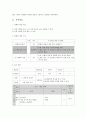 [학습지도안] (어린 날의 초상 학습지도안) 2페이지