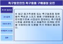 축구동호회 참여자의 특성과 용품 구매 행동분석.PPT  3페이지