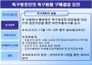 축구동호회 참여자의 특성과 용품 구매 행동분석.PPT  7페이지