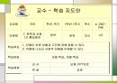 [학습지도안] 7. 문학과 사회 (1) 홍길동전 PPT  23페이지