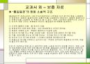[학습지도안] 7. 문학과 사회 (1) 홍길동전 PPT  28페이지