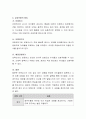 상호작용의 개념 및 중요성, 상호작용의 목적에 대하여 과제를 제출. 3페이지