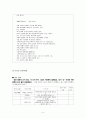 [수업지도안] 4. 시의 세계 (시의 세계 학습지도안) 5페이지