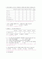[마케팅조사] LG전자 X-note(엑스노트) 노트북 마케팅조사 11페이지