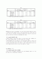 [마케팅조사] LG전자 X-note(엑스노트) 노트북 마케팅조사 28페이지