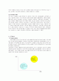[마케팅조사] LG전자 X-note(엑스노트) 노트북 마케팅조사 31페이지