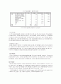 [마케팅조사] LG전자 X-note(엑스노트) 노트북 마케팅조사 34페이지