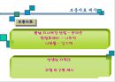 [수업지도안] 4. 시의 세계 PPT  24페이지