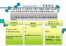 [수업지도안] 4. 시의 세계 PPT  35페이지