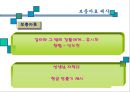 [수업지도안] 4. 시의 세계 PPT  41페이지