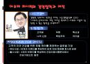 아모레 퍼시픽㈜ 경영 전략  9페이지