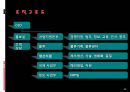 아모레 퍼시픽㈜ 경영 전략  20페이지
