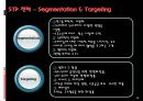 아모레 퍼시픽㈜ 경영 전략  28페이지