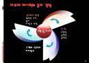 아모레 퍼시픽㈜ 경영 전략  58페이지