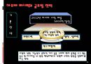 아모레 퍼시픽㈜ 경영 전략  64페이지