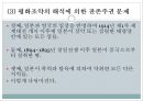 한일관계상의 독도영유권 수호정책 독도영유권과 연합국의 독도문제 처리  24페이지