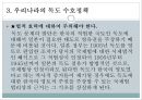 한일관계상의 독도영유권 수호정책 독도영유권과 연합국의 독도문제 처리  40페이지