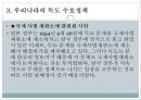 한일관계상의 독도영유권 수호정책 독도영유권과 연합국의 독도문제 처리  42페이지