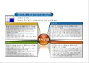 MBTI (Myers-Briggs Type Indicator) - 심리유형론과 MBTI, MBTI 4가지 선호경향, MBTI 16가지 성격유형별 특성 .pptx 11페이지
