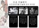 영화 『라쇼몽 (羅生門 / らしょうもん / Rashomon / In The Woods) 1950』의 형사소송법적 고찰.pptx 20페이지