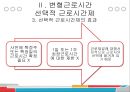 변형근로시간제도의 문제점과 개선방향 (탄력적 근로시간제, 선택적 근로시간제).pptx 27페이지