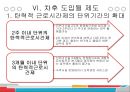 변형근로시간제도의 문제점과 개선방향 (탄력적 근로시간제, 선택적 근로시간제).pptx 48페이지
