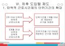 변형근로시간제도의 문제점과 개선방향 (탄력적 근로시간제, 선택적 근로시간제).pptx 50페이지
