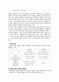 설빙 기업 성공사례분석과 설빙 마케팅전략 분석 및 향후 마케팅방향제안 보고서 6페이지